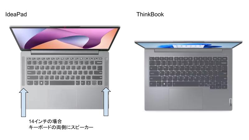 IdeaPad は正面にスピーカーが配置されている。